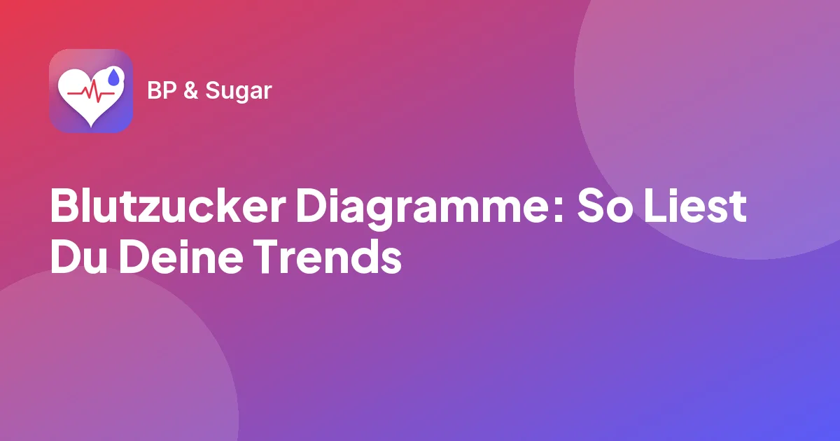 Blutzucker Diagramme: So Liest Du Deine Trends
