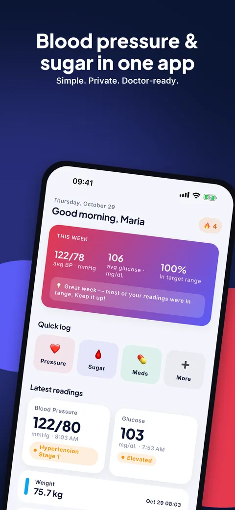 Blood sugar and blood pressure tracker home screen