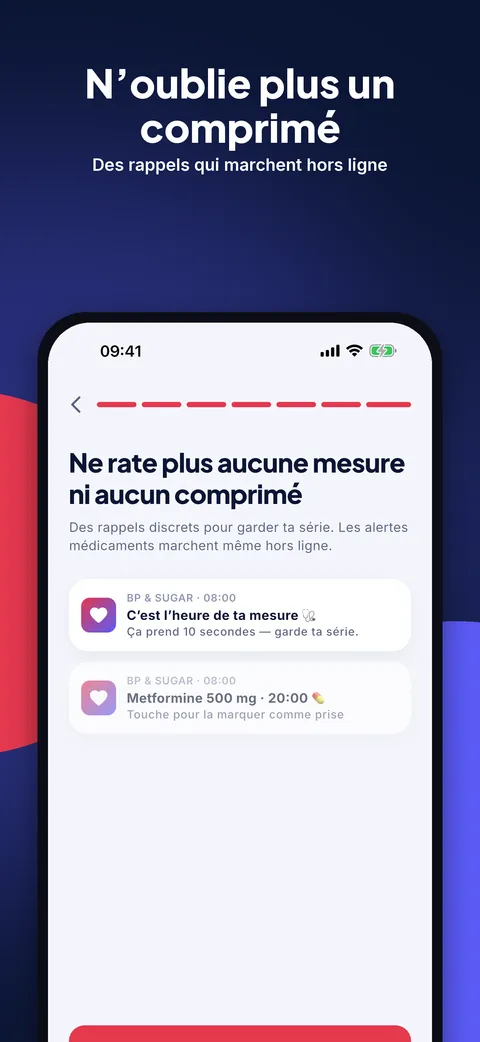 Rappels de médicaments et de mesure